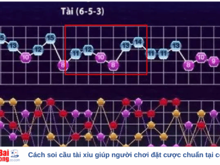 Cách soi cầu tài xỉu giúp người chơi đặt cược chuẩn tại cổng game