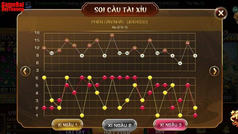 Tổng hợp những cách soi cầu tài xỉu đơn giản cho bet thủ Tổng hợp những cách soi cầu tài xỉu đơn giản cho bet thủ